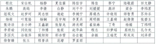 皇冠体育官方网站