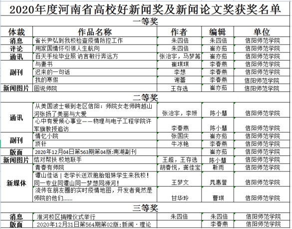 皇冠体育官方网站